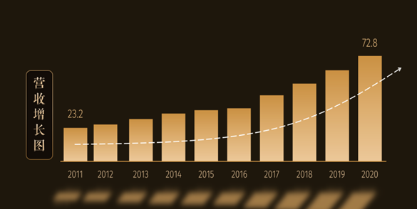 博天堂(918)官方网站 - 让你更精彩