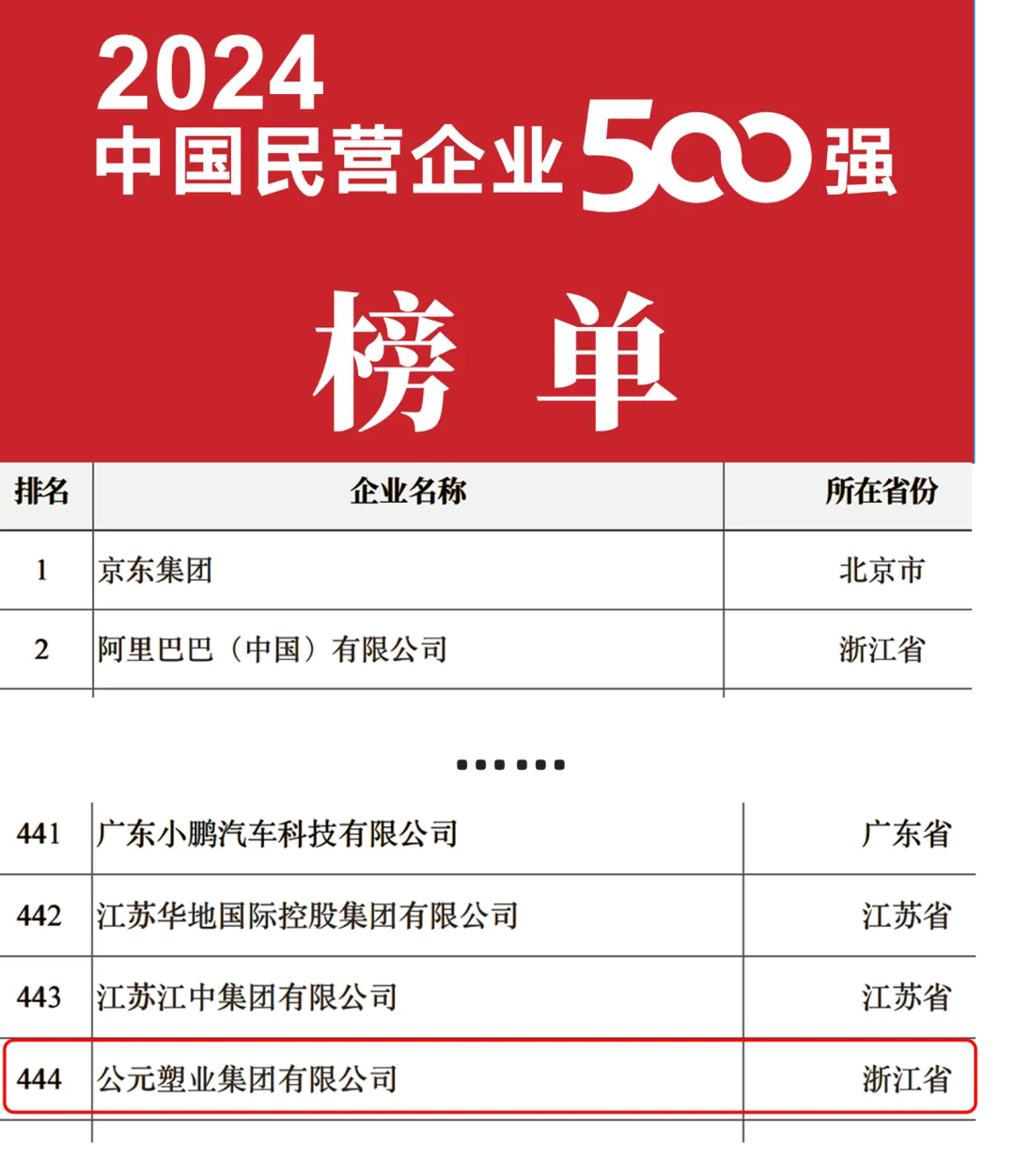 博天堂(918)官方网站 - 让你更精彩